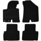 Méretpontos szövetszőnyeg garn. Hyundai iX35 II. 2010-2015 – Custo Pol