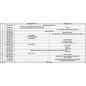   YATO Féknyereg-visszanyomó készlet 35 részes 3/8" (YT-06822)