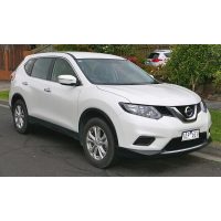 III. (T32) 2013-2022