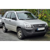 II. (JE/KM) 2004-2010