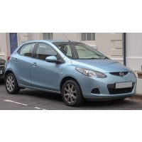 II. (DE/DH) 2007-2014